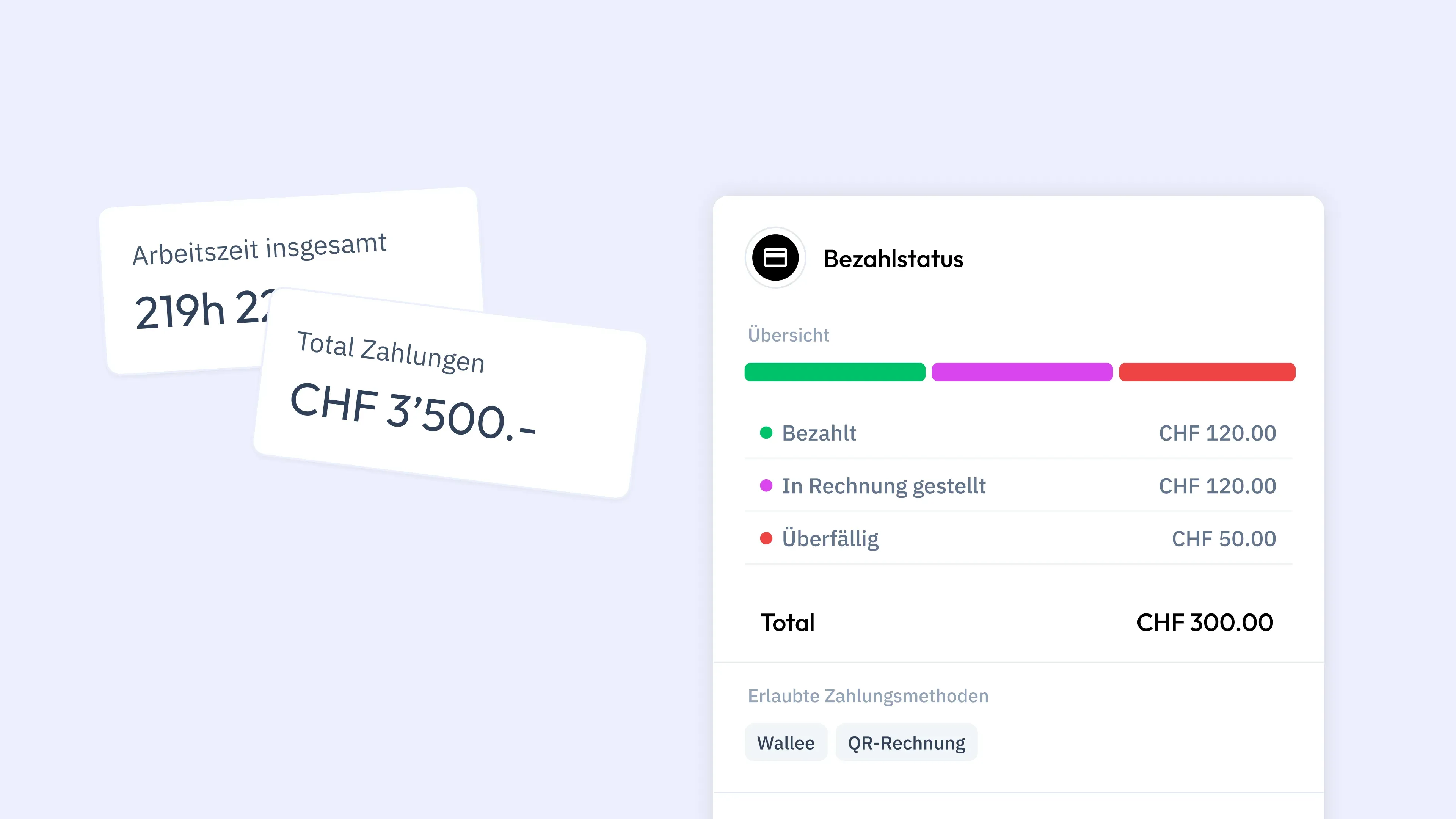 Bezahlstatus und Übersicht
